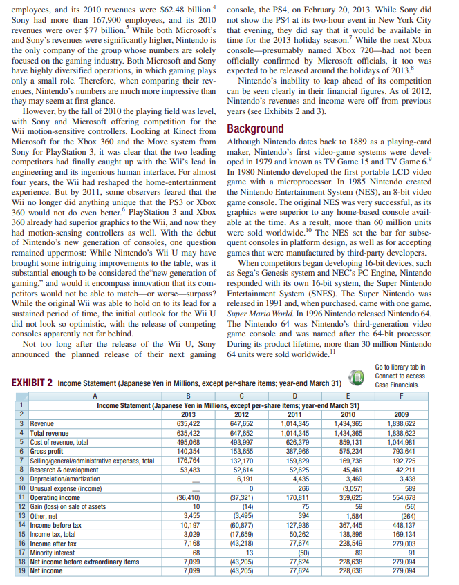 How did Nintendo compete? How did competitors