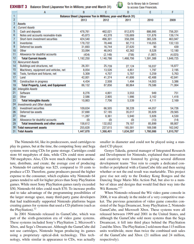 How did Nintendo compete? How did competitors