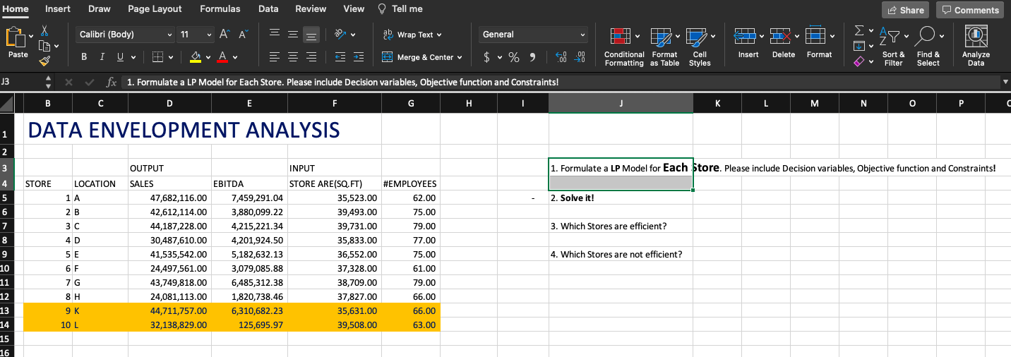 1. Formulate an LP Model for Each Store. Please