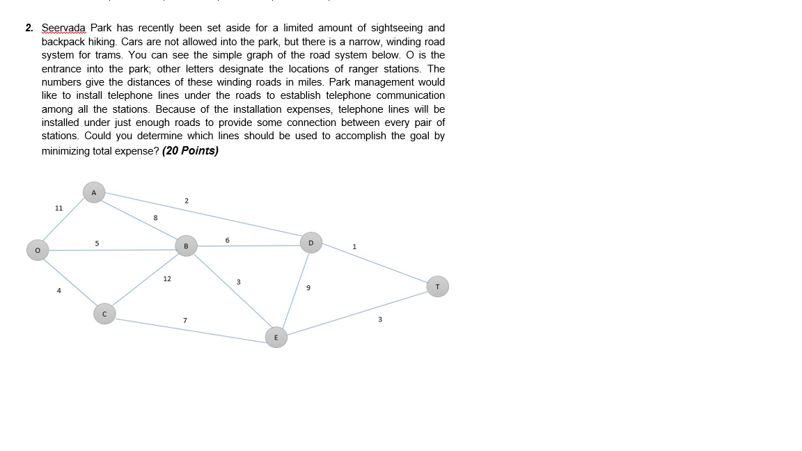 2. Seervada Park has recently been set aside for