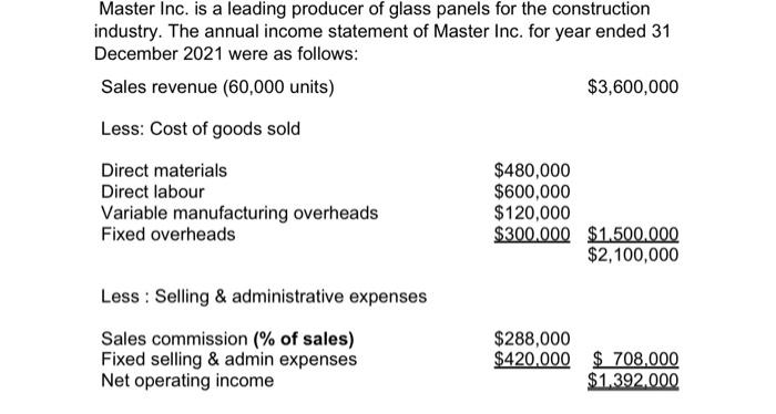 6abc thanks a lot Macter Inr is a leadinn