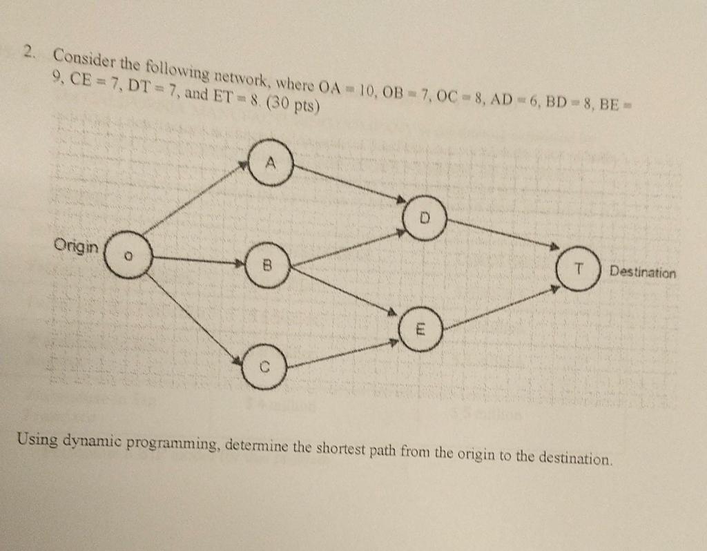 2. Consider the following network, where OA -