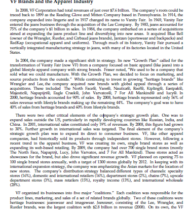 What are the market segments of VF and how do