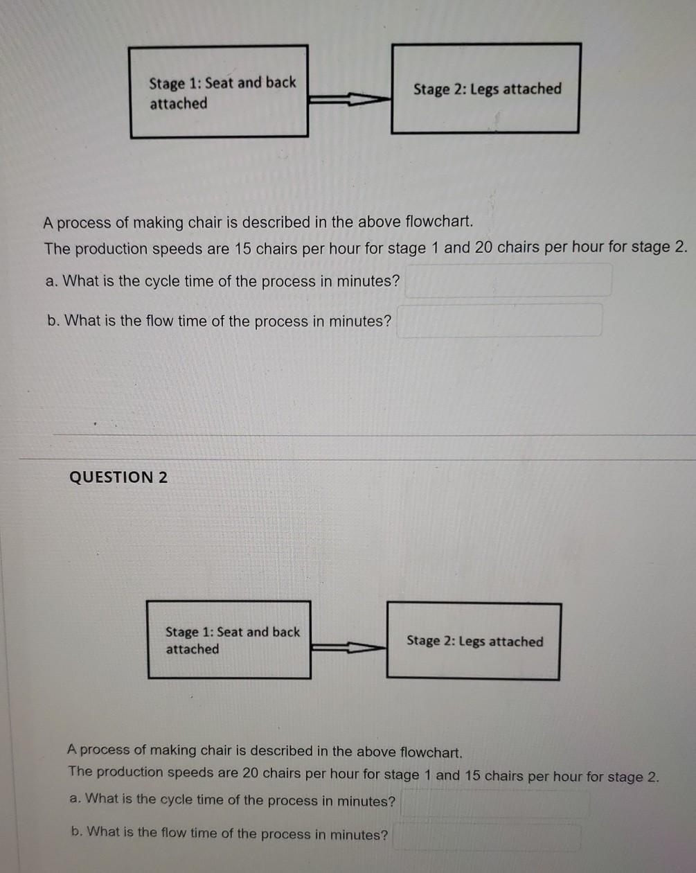 Stage 1: Seat and back attached Stage 2: Legs