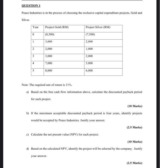 QUESTION 1 Peace Industries is in the process of