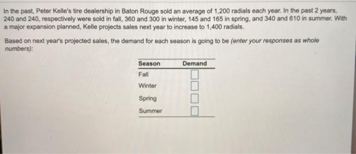 In the past, Peter Kelle's tire dealership in