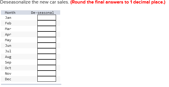 New-car sales of a dealer during the past year