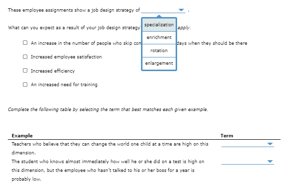 These employee assignments show a job design