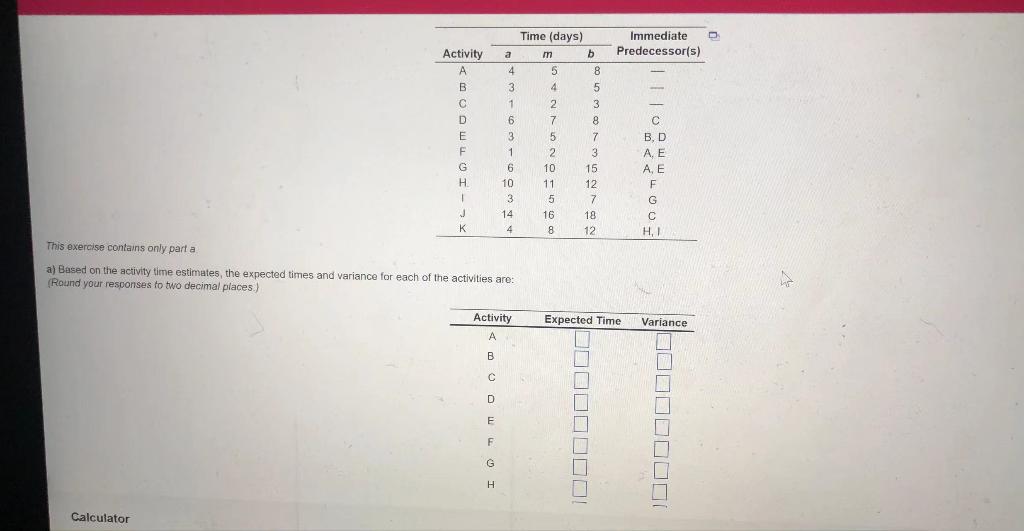 Immediate Predecessor(s) Activity Time (days) a m