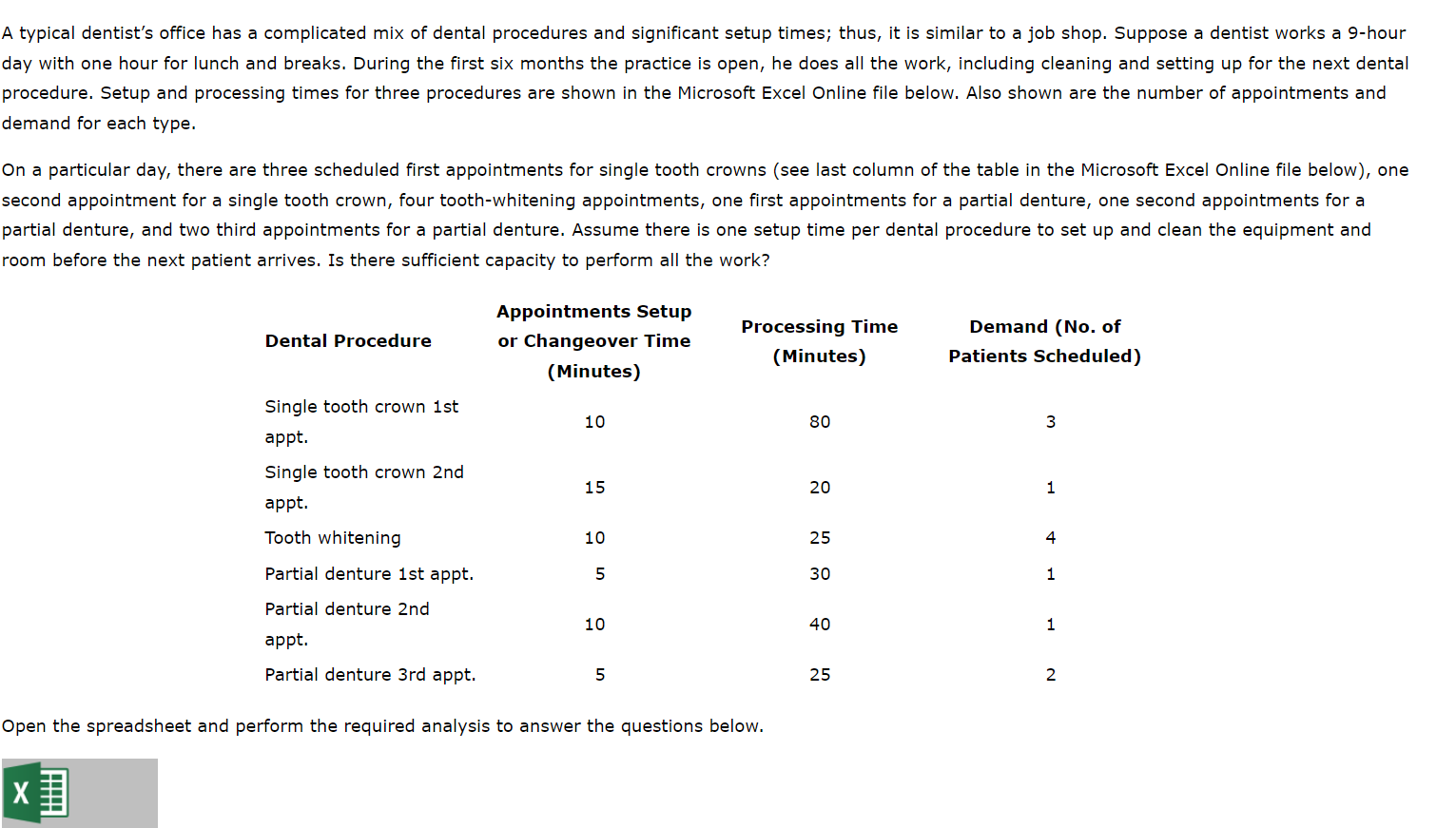 fu F G H 1 L Total Total Setup Time Processing