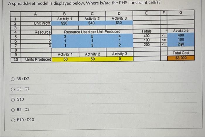 A spreadsheet model is displayed below. Where