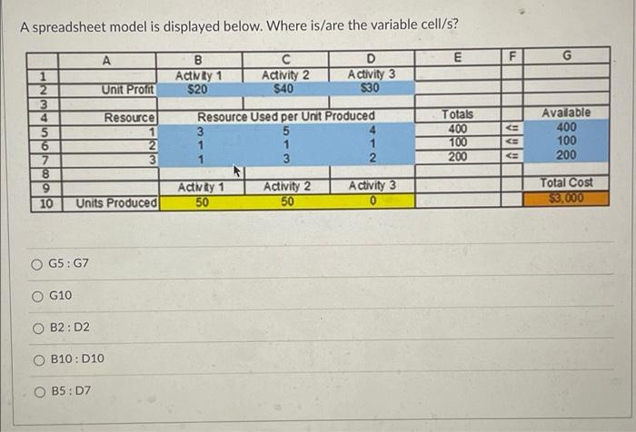 A spreadsheet model is displayed below. Where