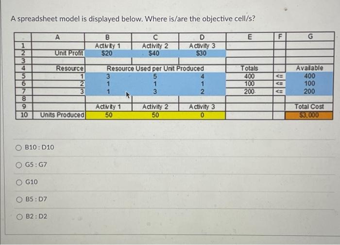 A spreadsheet model is displayed below. Where