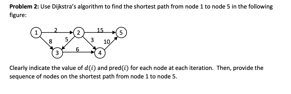 Problem 2: Use Dijkstra's algorithm to find the