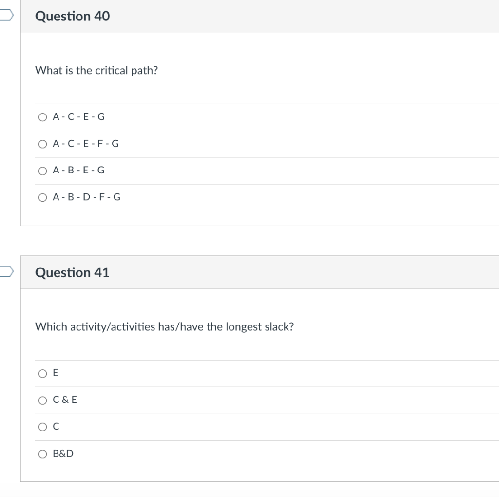 The table below is used for project scheduling: