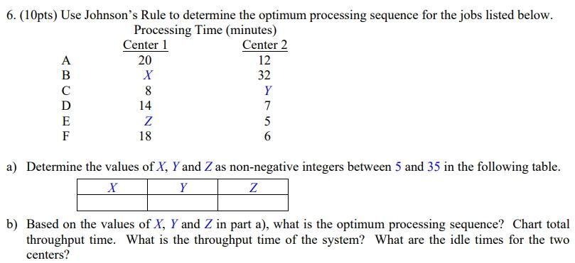 6. (10pts) Use Johnson's Rule to determine the