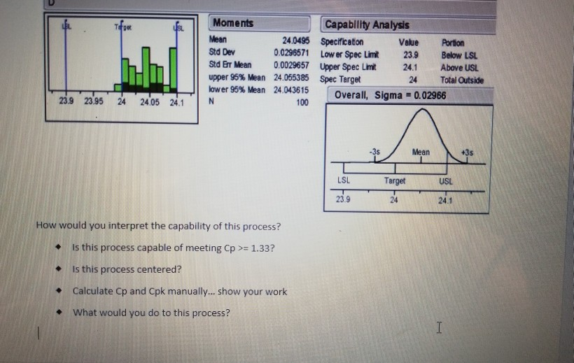 0.0230on Moments Mean 24.0495 Std Dev 0.0296571