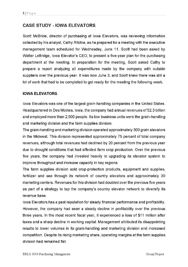 What are the SIX basic issues discussed in the