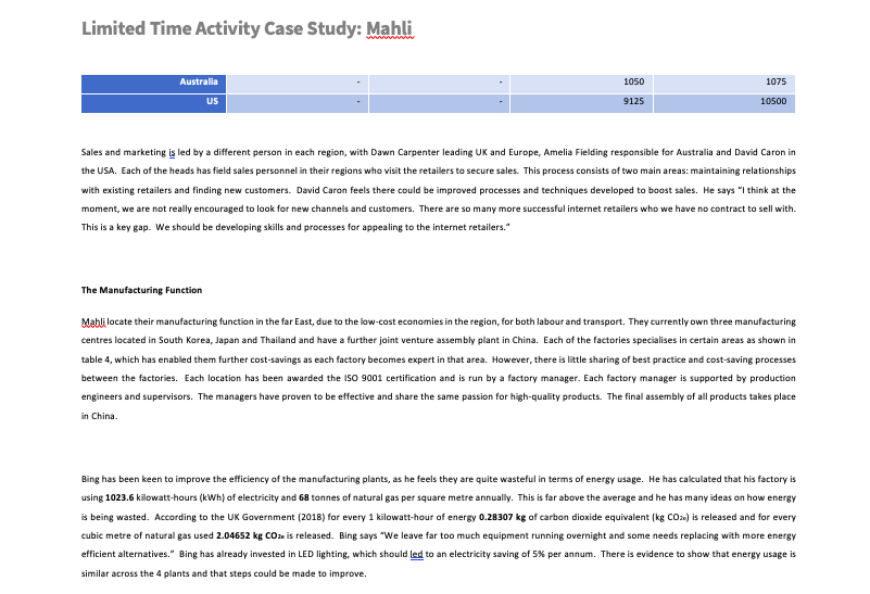 solve this case study it .will be expected to