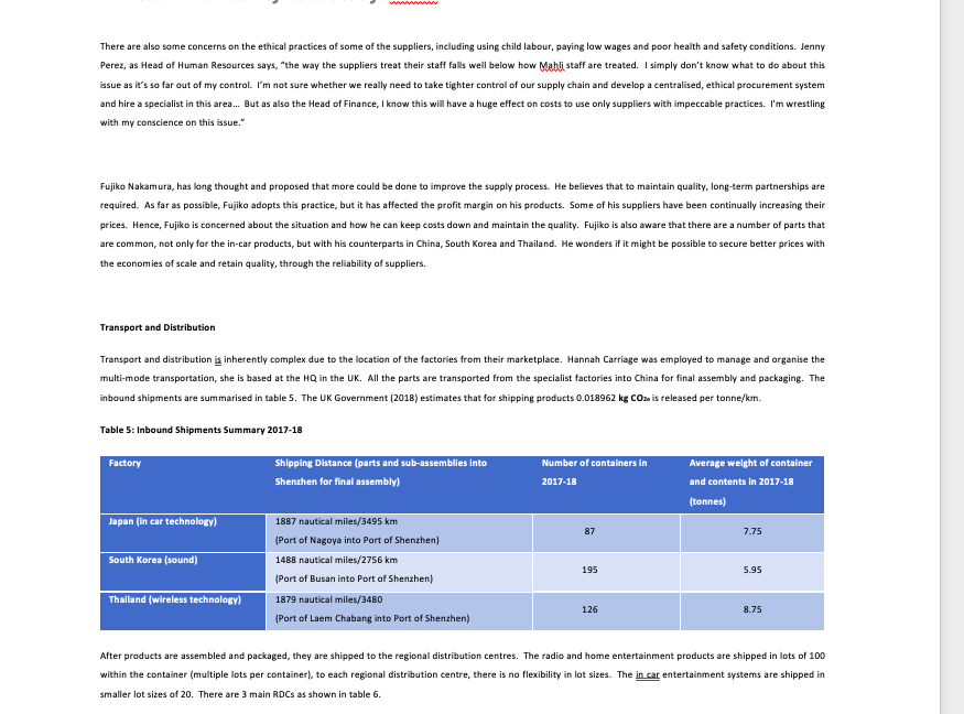 solve this case study it .will be expected to
