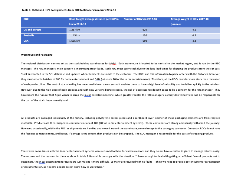 solve this case study it .will be expected to