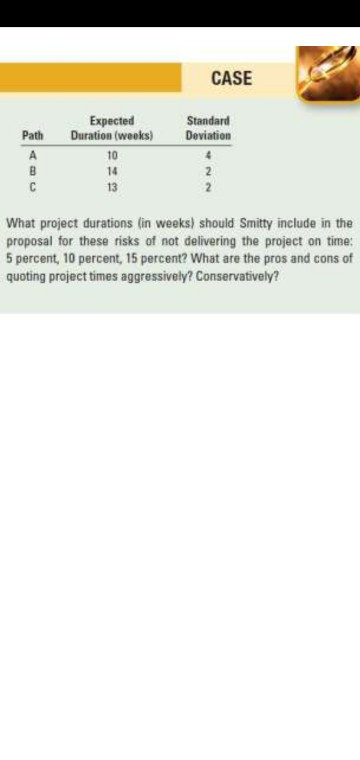 Time, Please CASE B. "Smitty" Smith is a project