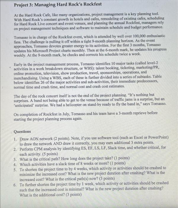 Project 3: Managing Hard Rock's Rockfest At the