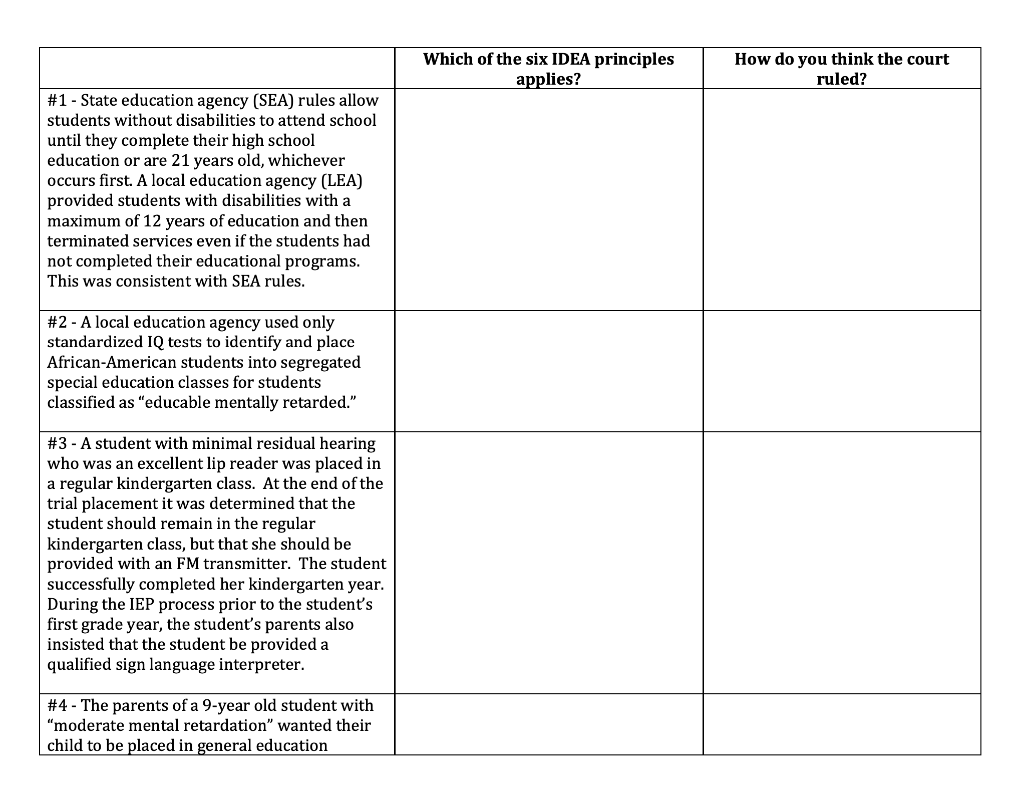 Please answer the following question of Which of