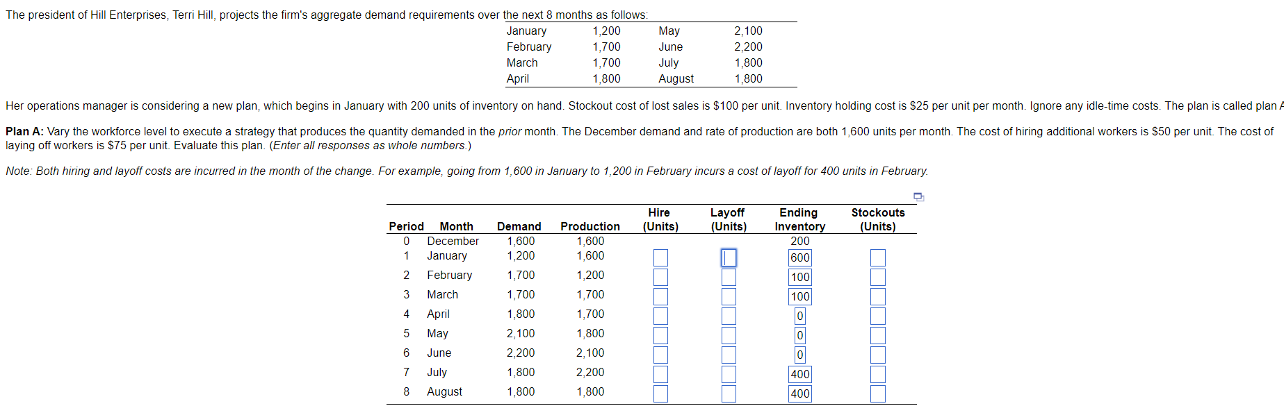 The president of Hill Enterprises, Terri Hill,