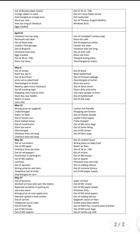 Make the statement of the problem about this case