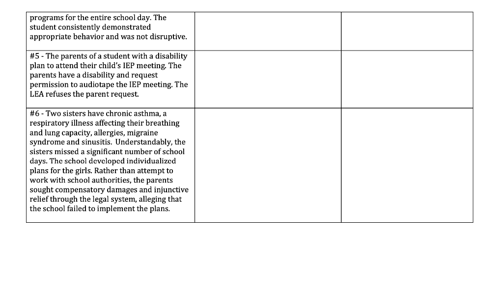 Please answer the following question of Which of