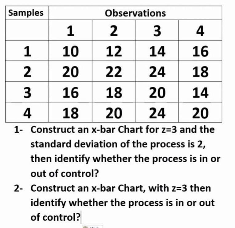 Samples Observations 1 2 3 4 1 10 12 14 16 2 20