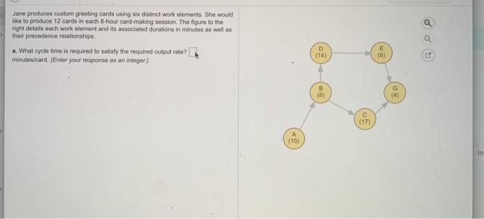 Jane produces custom greeting cards using six