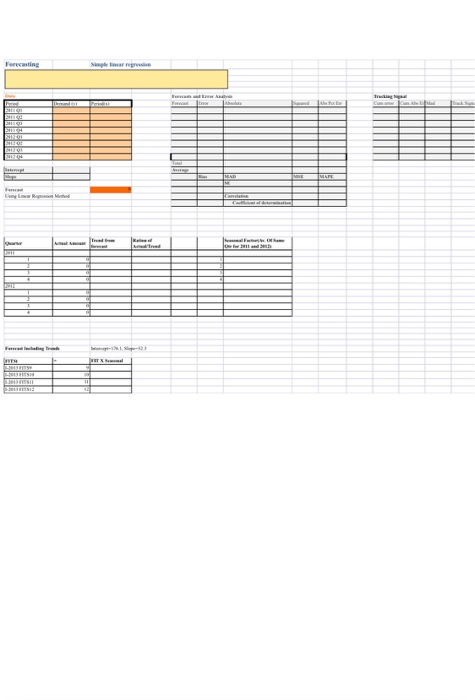 Complete Example 13.2: Process Control Chart