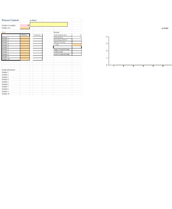 Complete Example 13.2: Process Control Chart