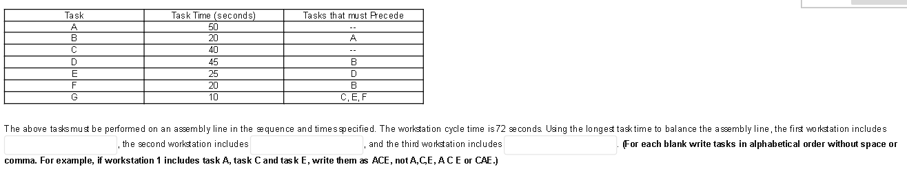 Task Task Time (seconds) A 50 B 20 C 40 D 45 E 25