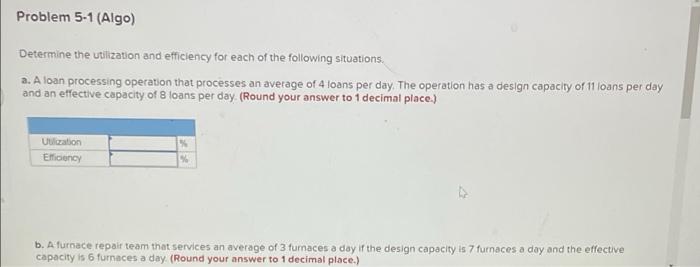 Problem 5-1 (Algo) Determine the utilization and