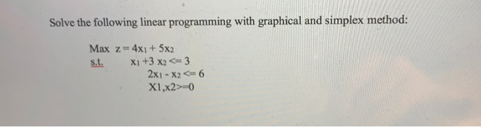 Solve the following linear programming with