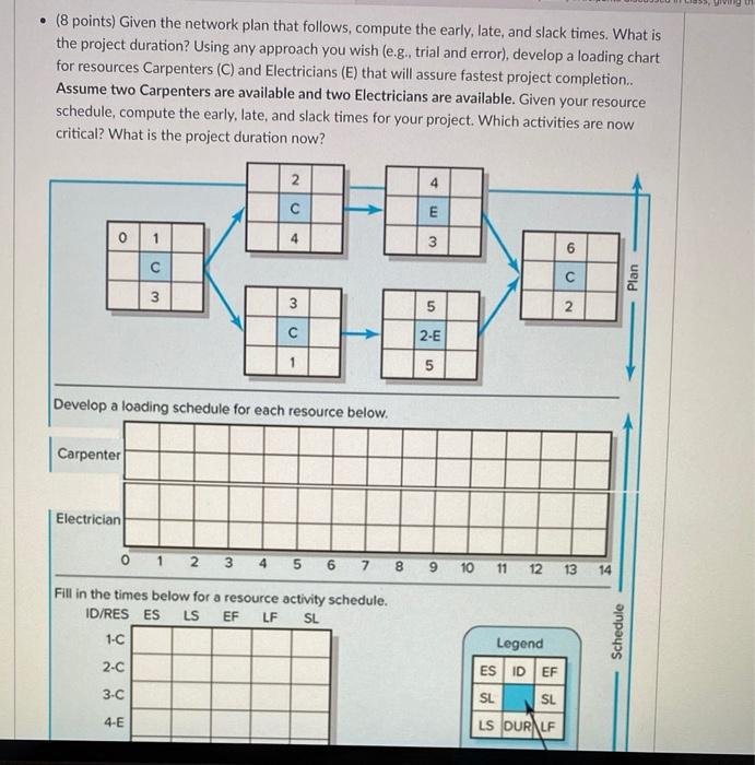 . (8 points) Given the network plan that follows,