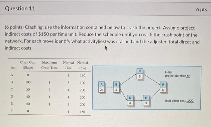. (8 points) Given the network plan that follows,