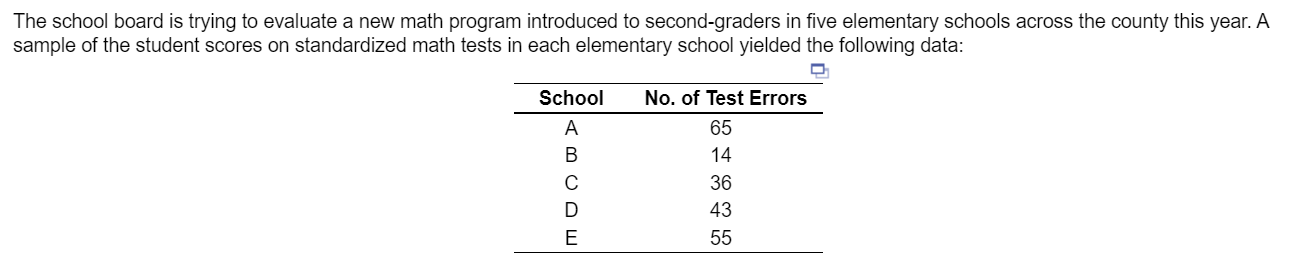 The school board is trying to evaluate a new math