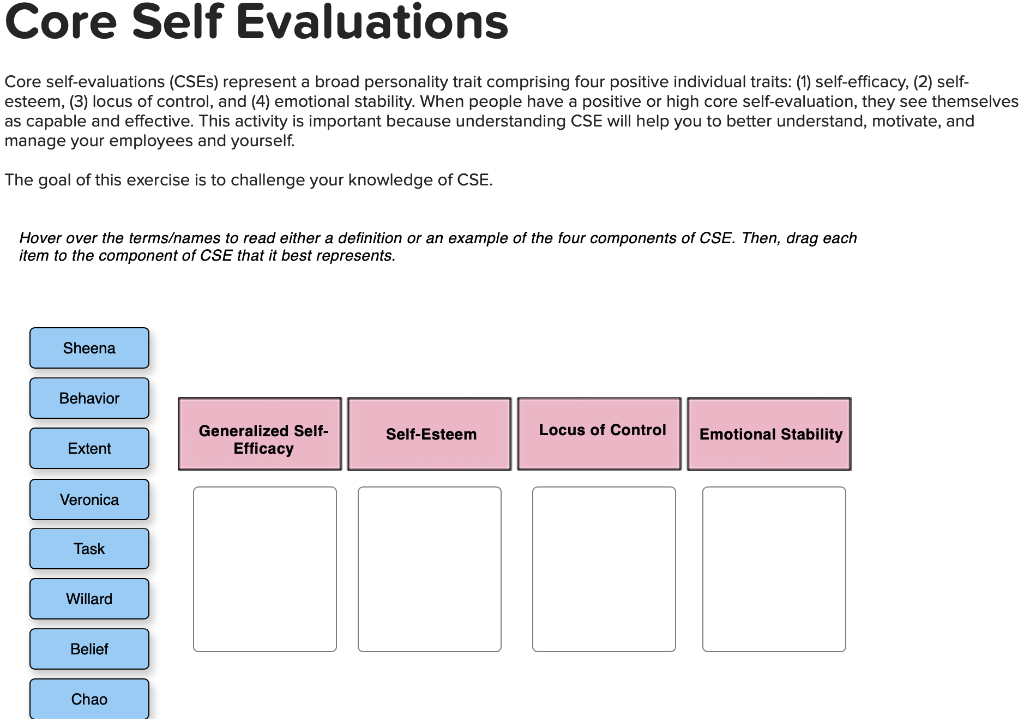 Core Self Evaluations Core self-evaluations