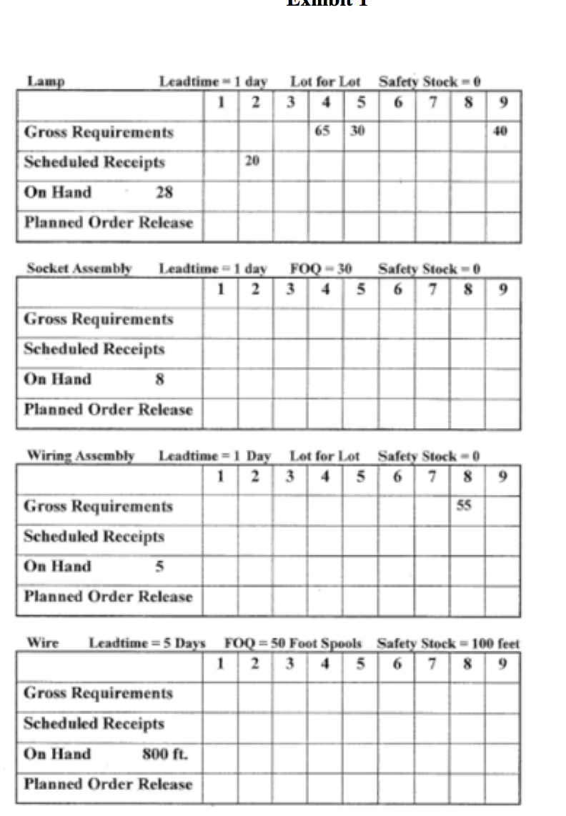 Please solve problem B Thanks! Exhibit 1 presents