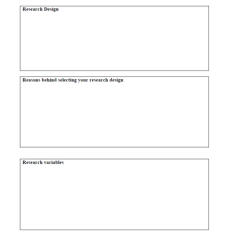 Having selected your research topic for