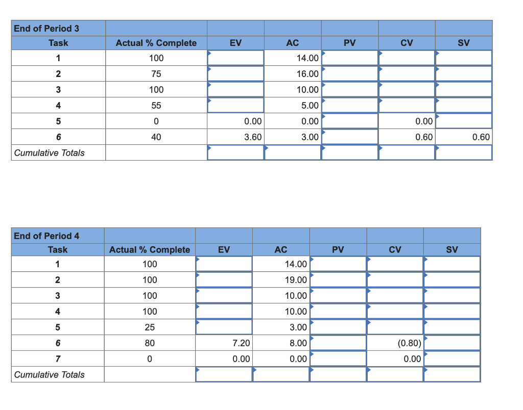 Please make sure to read the complete question