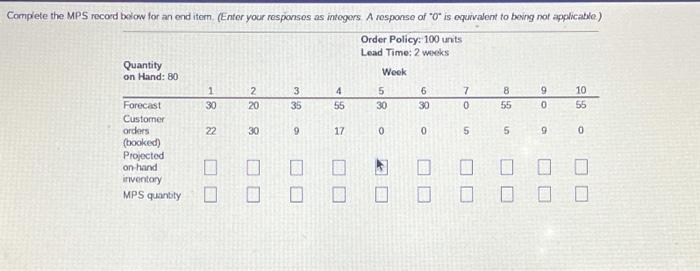 Complete the MPS record brow for an end itern