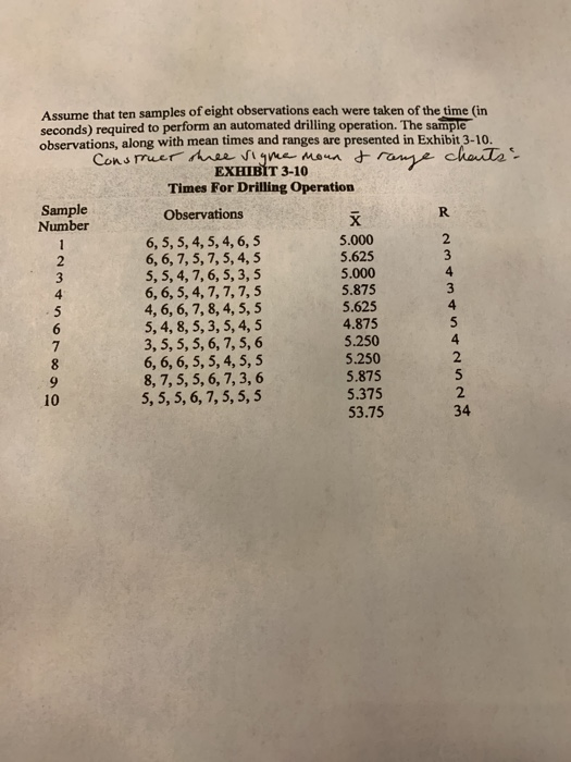 please calculate this without using excel. i need