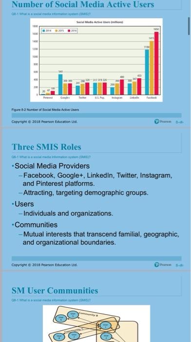 Chapter 8 is about Social media information