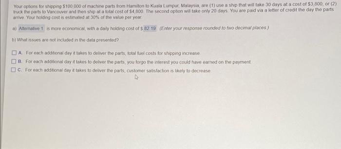 which issues are not included in data presented?