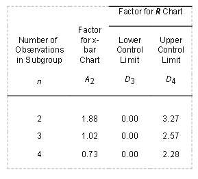 A machine fills boxes with cereal. The labeled